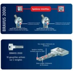 Cylindre à Bouton 30x30 Mm Haute Sécurité ABUS BRAVUS 2000 Avec 3 Clés -Optimal Serrures Magasin 36980211 3