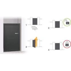 Gâche électrique Têtière Courte à Encastrer Avec Levier De Déblocage - -Optimal Serrures Magasin 461711 5