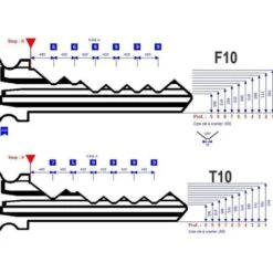 T10-PASS Clé Pass PTT T10 + F10 Usinage Laser Haute Précision - Professionnels Et Particuliers -Optimal Serrures Magasin 91663097 3