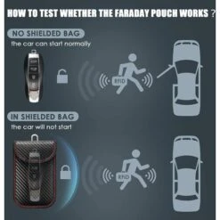 Pochette Etui Anti RFID Cle Voiture, Lot De 2 Signal Blocage Faraday Pochette Sac De Faraday, Pochettes Blocage Signal RFID Pour Clé Voiture -Optimal Serrures Magasin 95505624 4